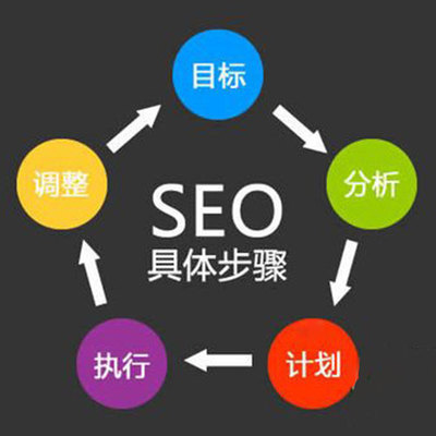 探索贛州優(yōu)質網(wǎng)站建設與營銷推廣 如何選擇專業(yè)可靠的服務商