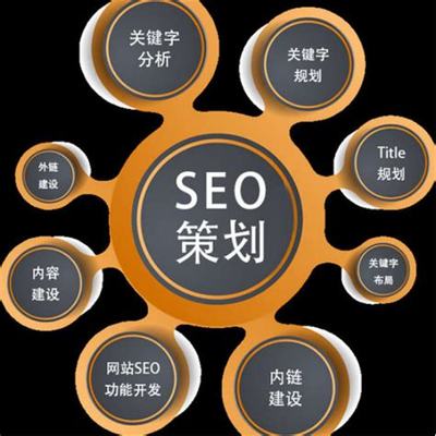 承德網(wǎng)站優(yōu)化 從基礎到進階，解鎖免費觀看與在線播放的推廣營銷策略